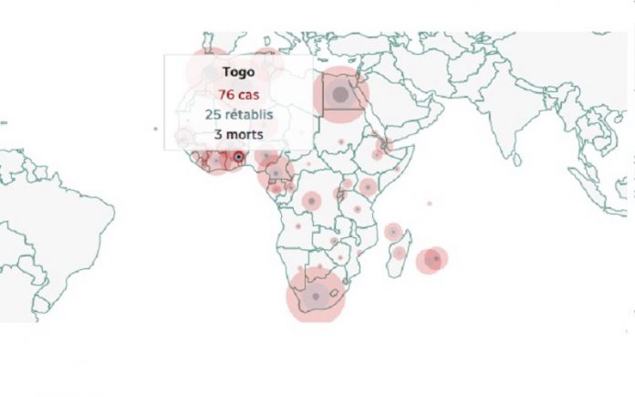Aucun nouveau cas de coronavirus au Togo ces dernières 48 heures